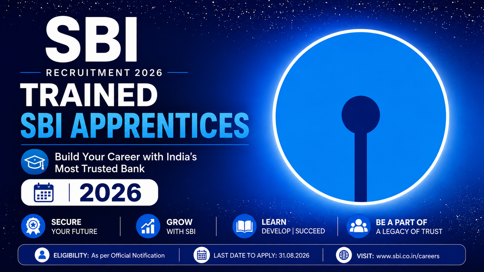 SBI RECRUITMENT OF JUNIOR ASSOCIATES  2026